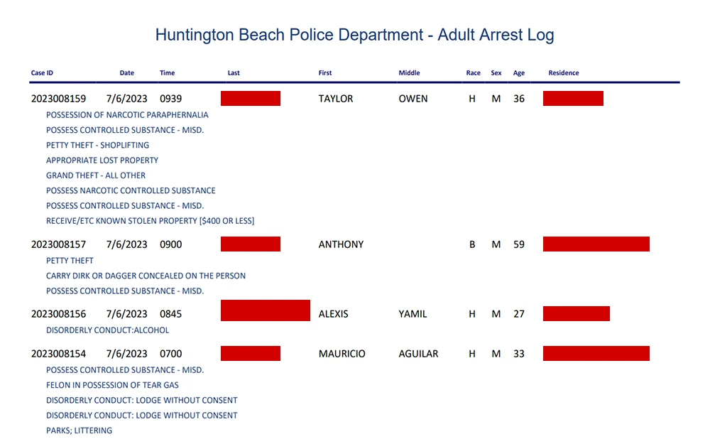 A screenshot from the City of Huntington Beach website showing the adult arrest log with information such as case ID, date, time, full name, race, sex, age, and residence.